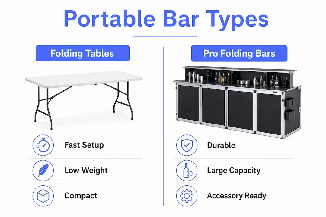 Infographic comparing folding tables and pro folding bars